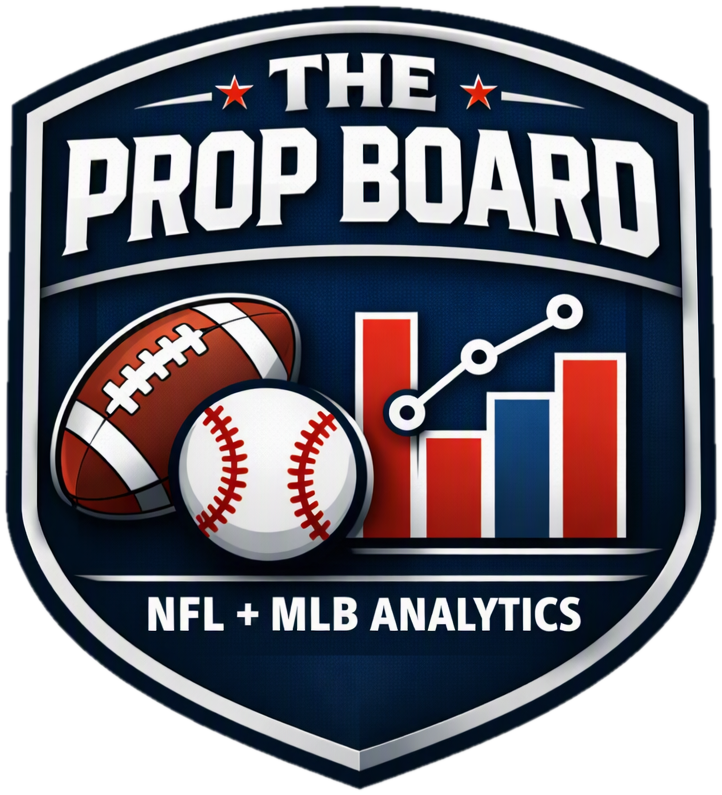 The Prop Board